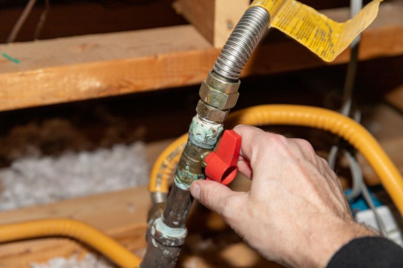 Residential Gas Plumbing in Kansas City, MO